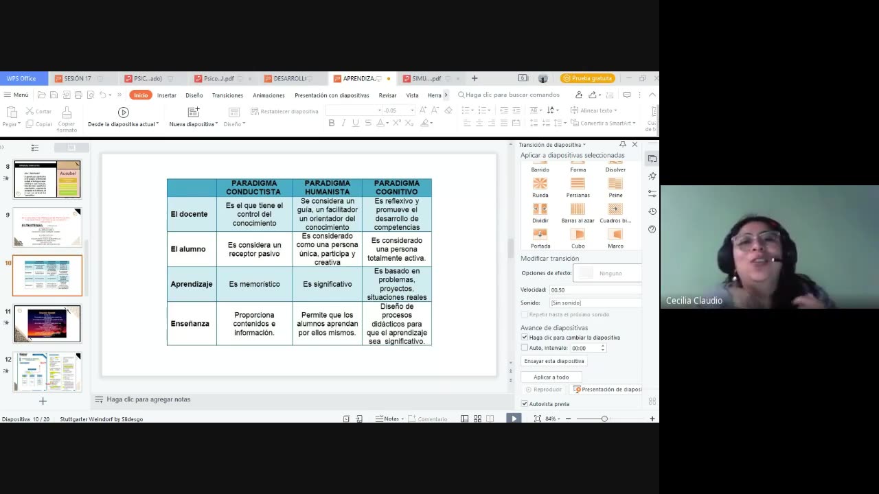 PAMER SEMESTRAL 2023 | Semana 09 | Psicología: Aprendizaje III