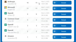 An Absolute Must for Your Website!