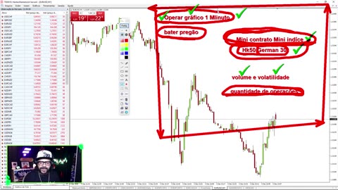 08 - INDEX FOREX MENTORIA FIMATHE 2025