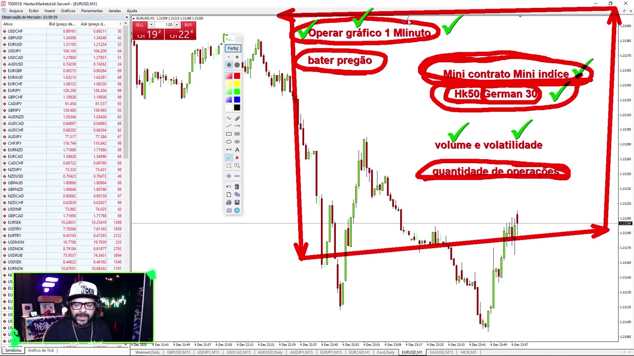 08 - INDEX FOREX MENTORIA FIMATHE 2025