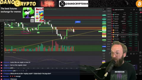 ARE WE GETTING RUGGED?! WW3 DOESNT PHASE BITCOIN!