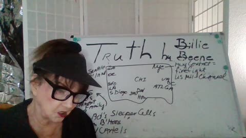 61125-1P(TX)TRUTH BY BILLIE BEENE PRES T-FEMA OUT! SLEEPER CELLS ACTD-! US MIL-PARACHUTE INTO CA!