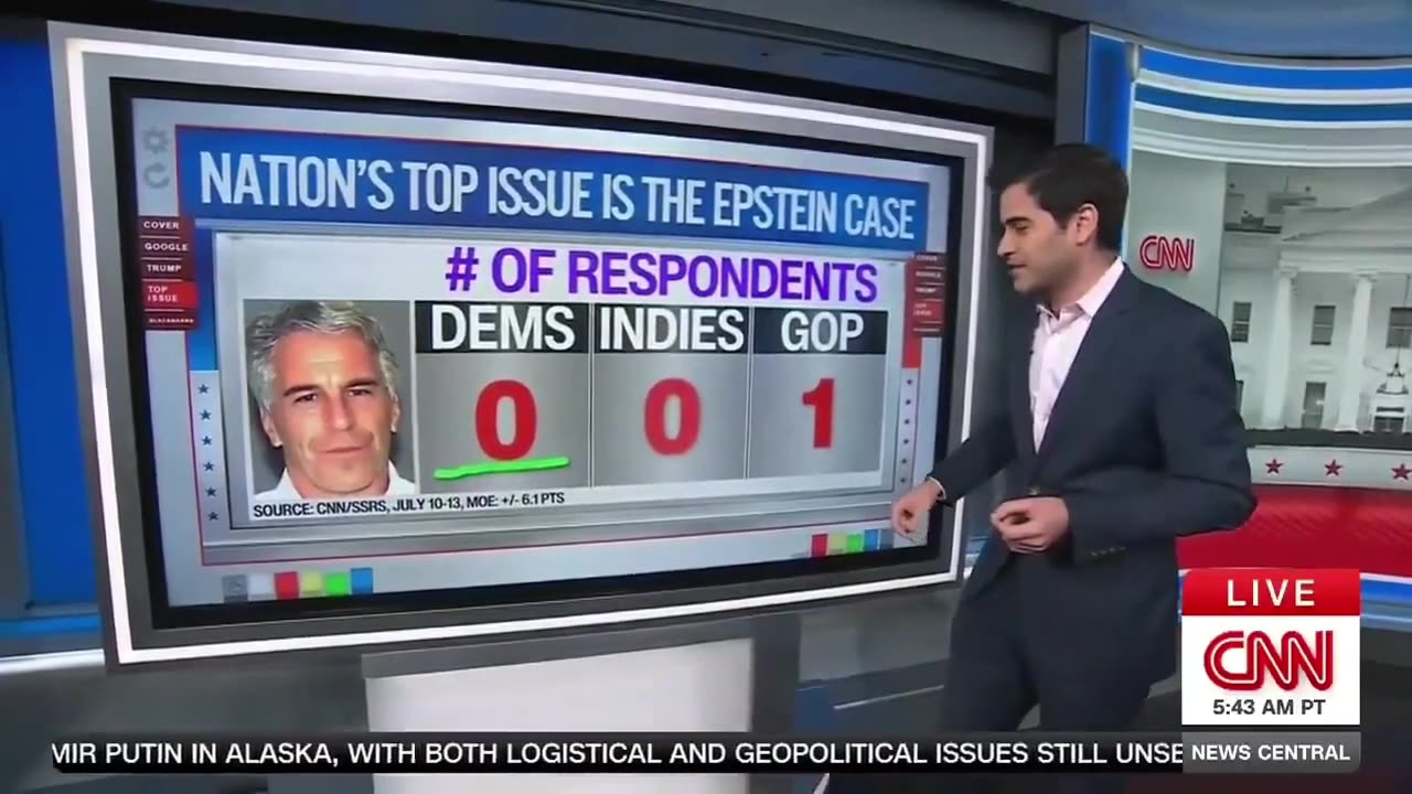 CNN's Enten Reveals Why Epstein Files Don't Matter to Us