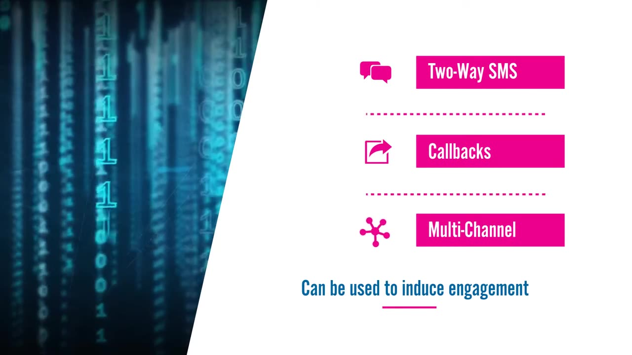 Smart Messaging services