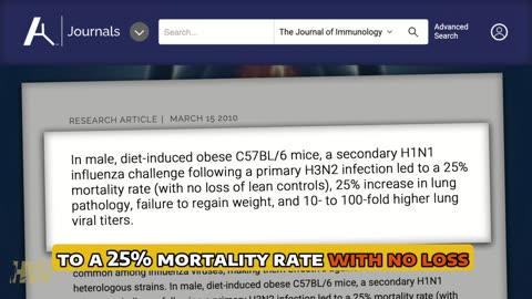 Obesity vs. Immunity