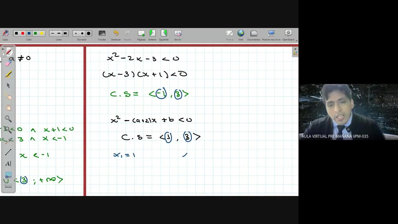 CEPRE UNI 2022 - 1 | Semana 04 | Álgebra S1