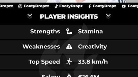 Federico Valverde – Real Madrid’s Midfield Engine 🔧 | FootyDropz