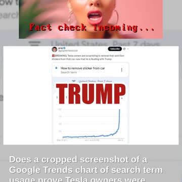 Fact Check: FAKE Screenshot Does NOT Prove Tesla Owners Are Scrambling To Remove Anti-Elon Stickers