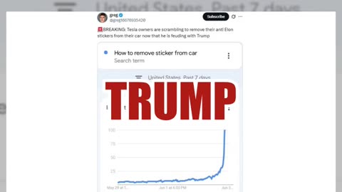 Fact Check: FAKE Screenshot Does NOT Prove Tesla Owners Are Scrambling To Remove Anti-Elon Stickers