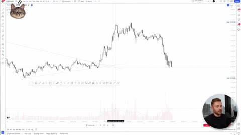 FULL Technical Analysis Day Trading Guide Part15