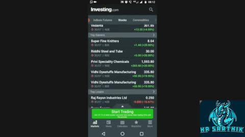 Investment.com se paise kese kamaye