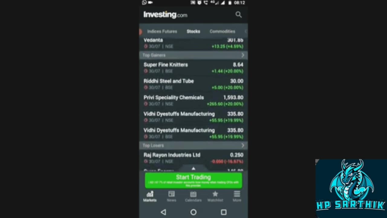 Investment.com se paise kese kamaye