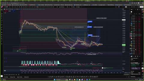 I AM THE MASTER CHIEF 117 of #Crypto #Bitcoin at $117K a 7/11 Christmas in July! We Did It AGAIN!