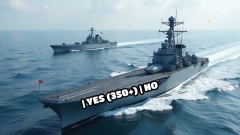 China vs Japan East Asian Military Showdown