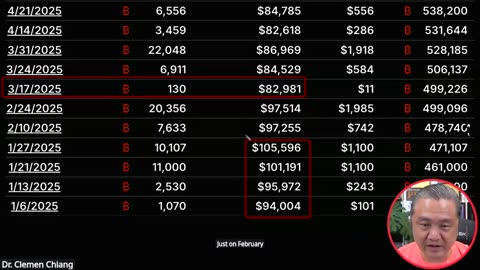 23 June 2025 Spiking Wealth Masterclass - Master Bitcoin & COSY Wealth Strategies