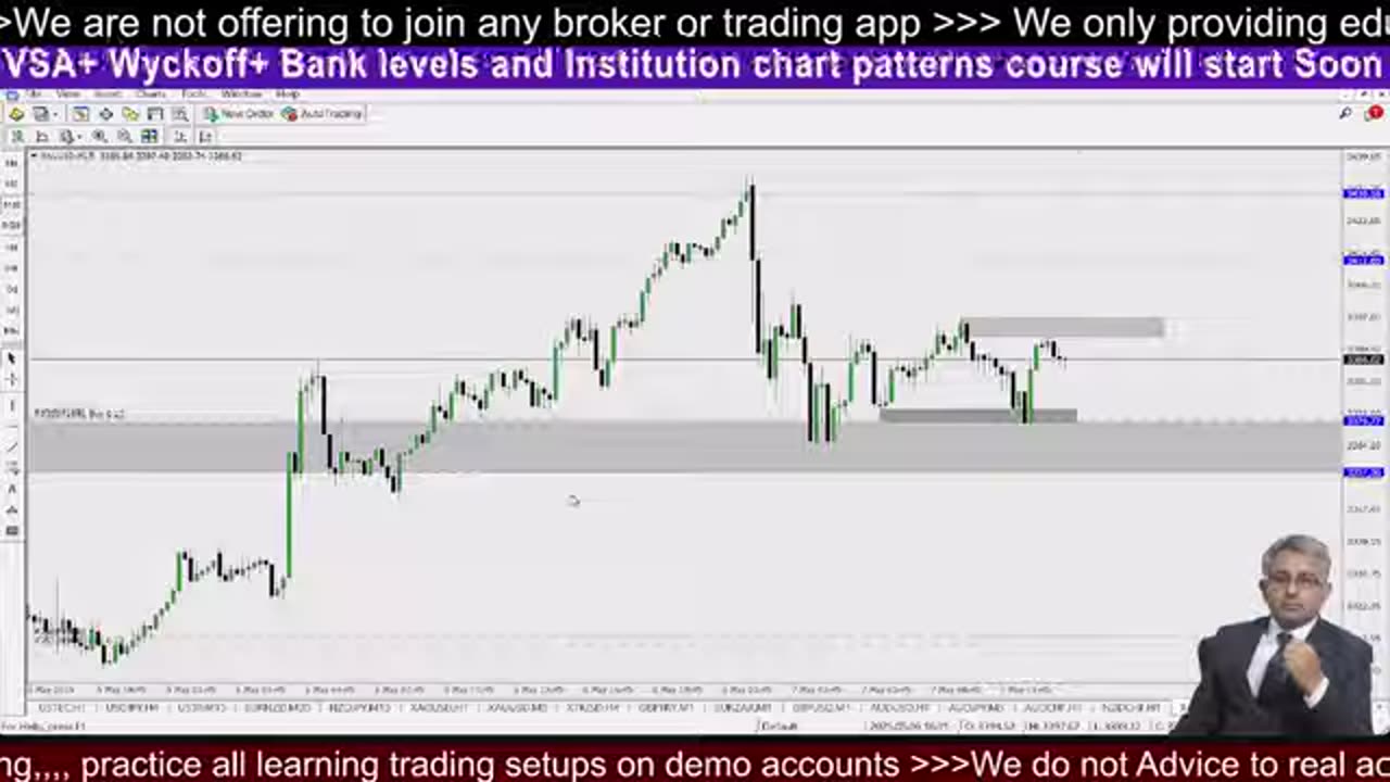 Gold Live XAUUSD #crypto #BTC