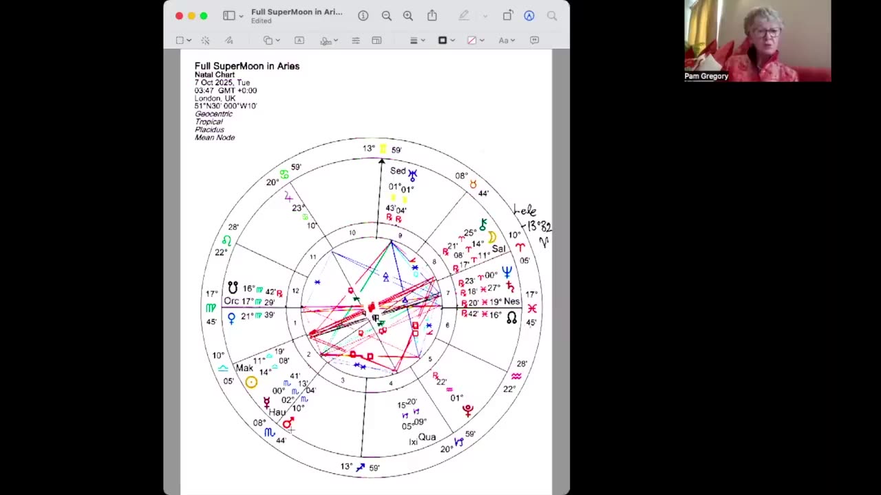 Pam Gregory: Full SuperMoon in Aries October 6-7th 2025! - 9/23/25