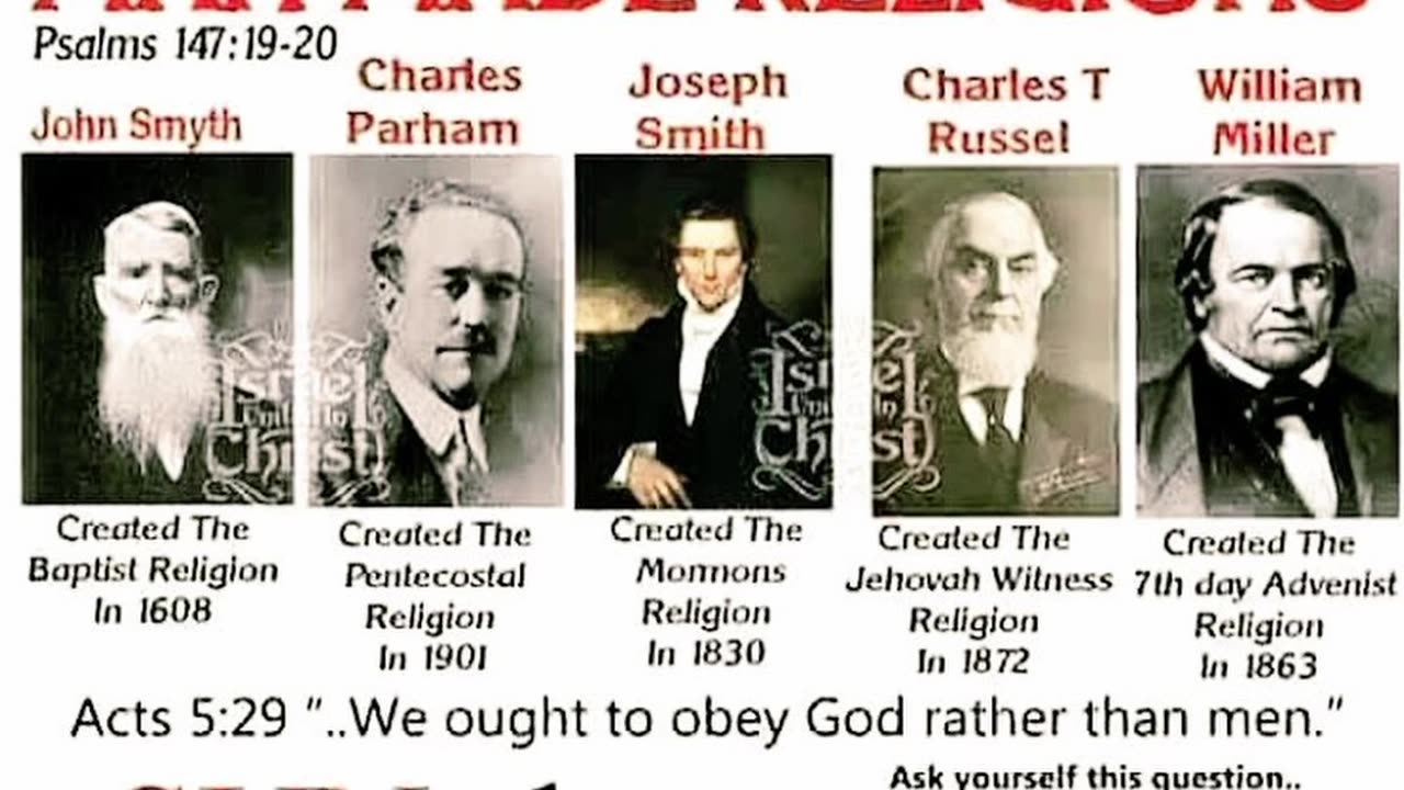 Where Did Your Religion Come From?