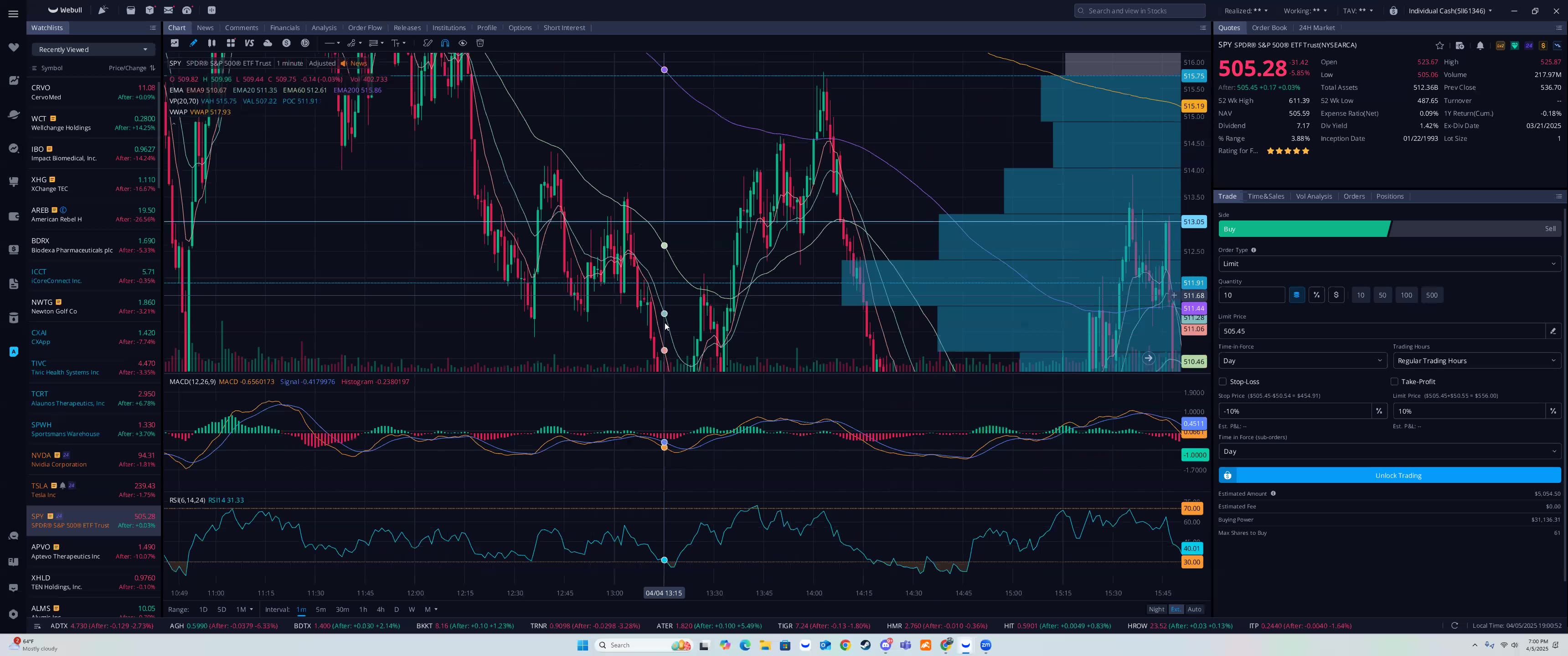 🔥ALPHA TRADER CLASS 04/05 RECORDING🔥ALPHA PRIVATE DISCORD/ JOIN US⚠️