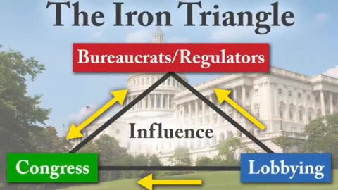 The Conclusion to the Fall of the Cabal 👁⃤ 🎬 Part 2: The Military Industrial Complex