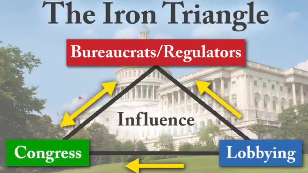 The Conclusion to the Fall of the Cabal 👁⃤ 🎬 Part 2: The Military Industrial Complex