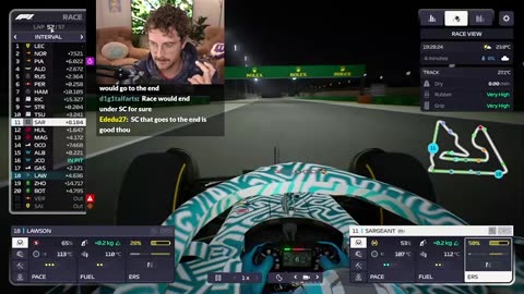 338 Creating our own F1 team