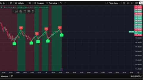 Live BTC Trading: Real-Time Market Analysis & Strategy