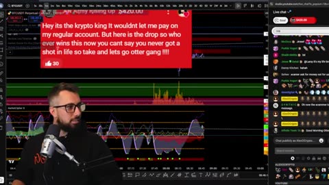 Real-Time Bitcoin & Crypto Trading Analysis