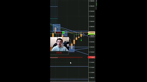 Scalping $400 In... #scalping #ascend #nq #stocks