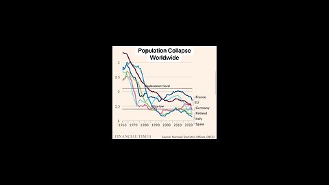 A worldwide population collapse