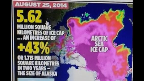 Climate Change Hoax Exposed: Ice caps largest in history 9/2/2014