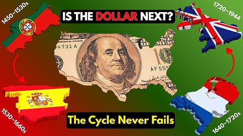 The Fractional Reserve Banking cycle in a historical perspective