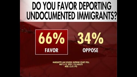 what the commie globalist are trying to do to take down America, they are disparate