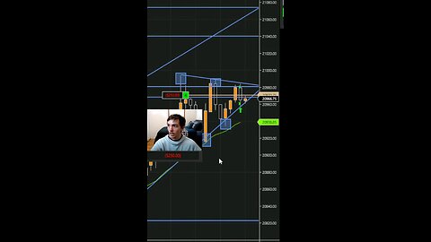 HAVE NO FEAR THE PROFIT IS NEAR #rich #nasdaq #nq #fundedtrader #trading #futures #ninjatrader