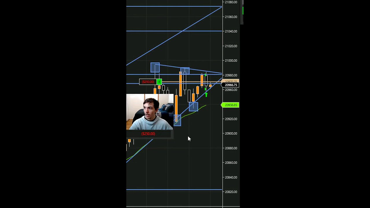 HAVE NO FEAR THE PROFIT IS NEAR #rich #nasdaq #nq #fundedtrader #trading #futures #ninjatrader