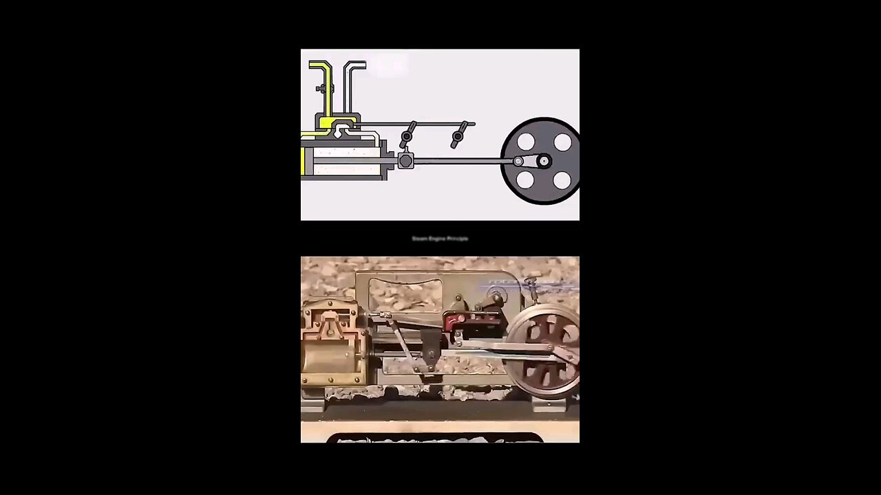Steam engine principle