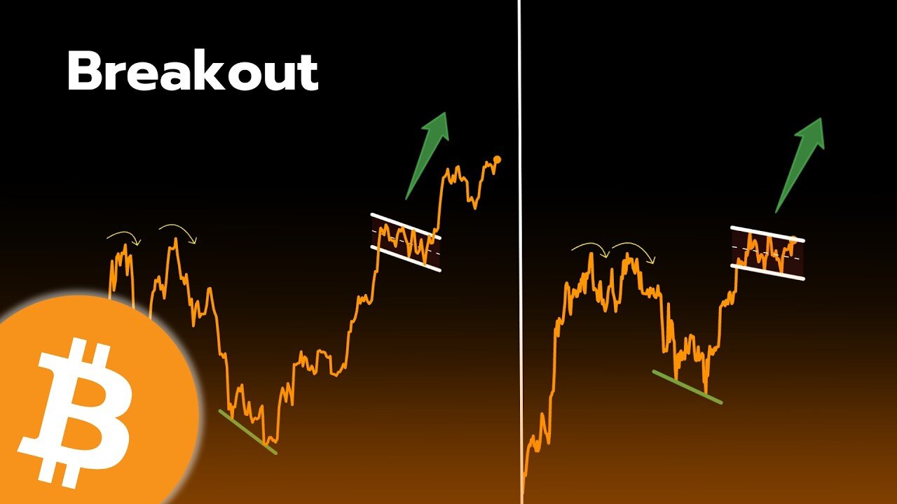 THE OBVIOUS BREAKOUT... (Any Moment Now)