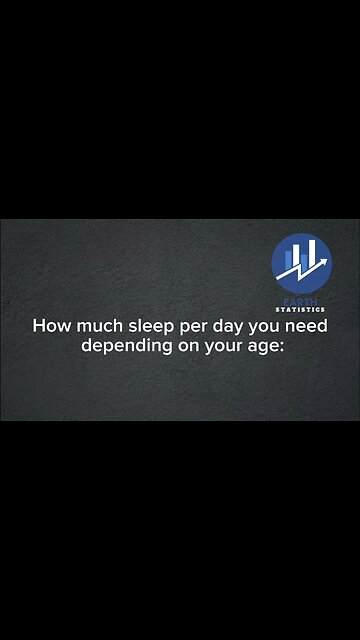 How much sleep per day you need depending on your age...