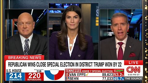 Scott Jennings On Aftyn Behn LOSING Nashville Election