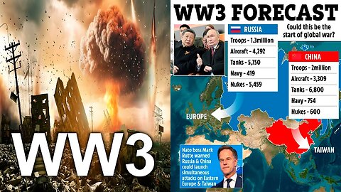 ECCO COME INIZIERÀ LA TERZA GUERRA MONDIALE,LA PREVISIONE DEL NUOVO CAPO DELLA NATO MARK RUTTE CHE ERA ALLA RIUNIONE DEL CLUB BILDERBERG 2025 SVOLTA IN SVEZIA A STOCCOLMA dal 12 al 15 giugno 2025