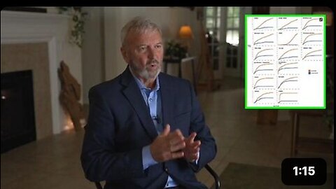 Dr. Paul Thomas proved unvaccinated kids were healthier. They revoked his license and his work has saved millions of live as a result.