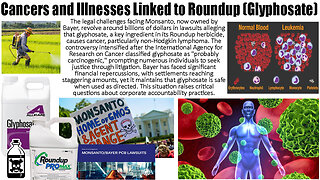 Cancers and Illnesses Linked to Roundup (Glyphosate)