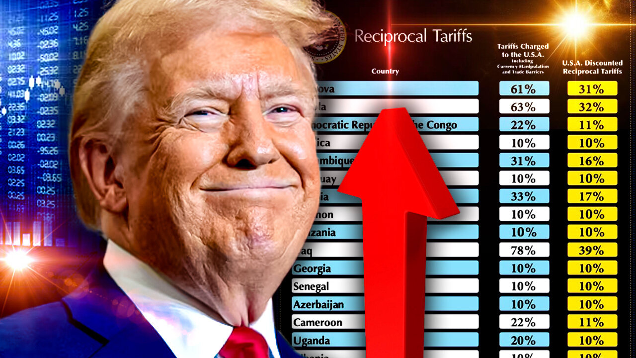 YOU WON’T BELIEVE What Trump’s Tariffs Mean for The Economy!!!