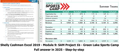 Shelly Cashman Excel 2019 | Module 9: SAM Project 1b | Green Lake Sports Camp (Full answer 2025)