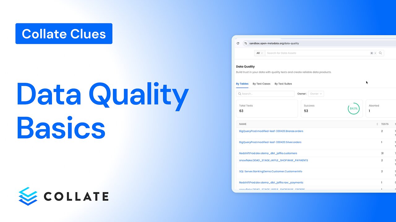 Collate Clues: Data Quality