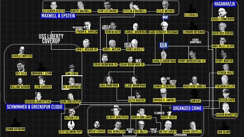 Who Killed JFK and How DId Israel Acquire Their Nuclear Arsenal