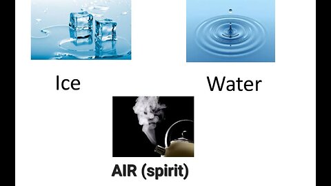 Who understands BREATH of the EARTH
