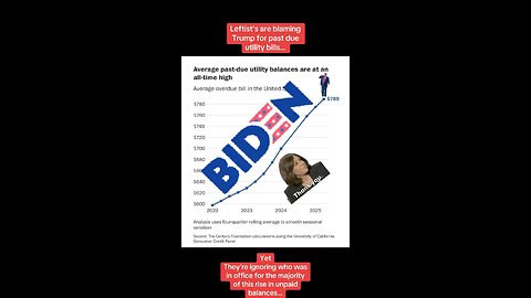 Past due utility bills rising…