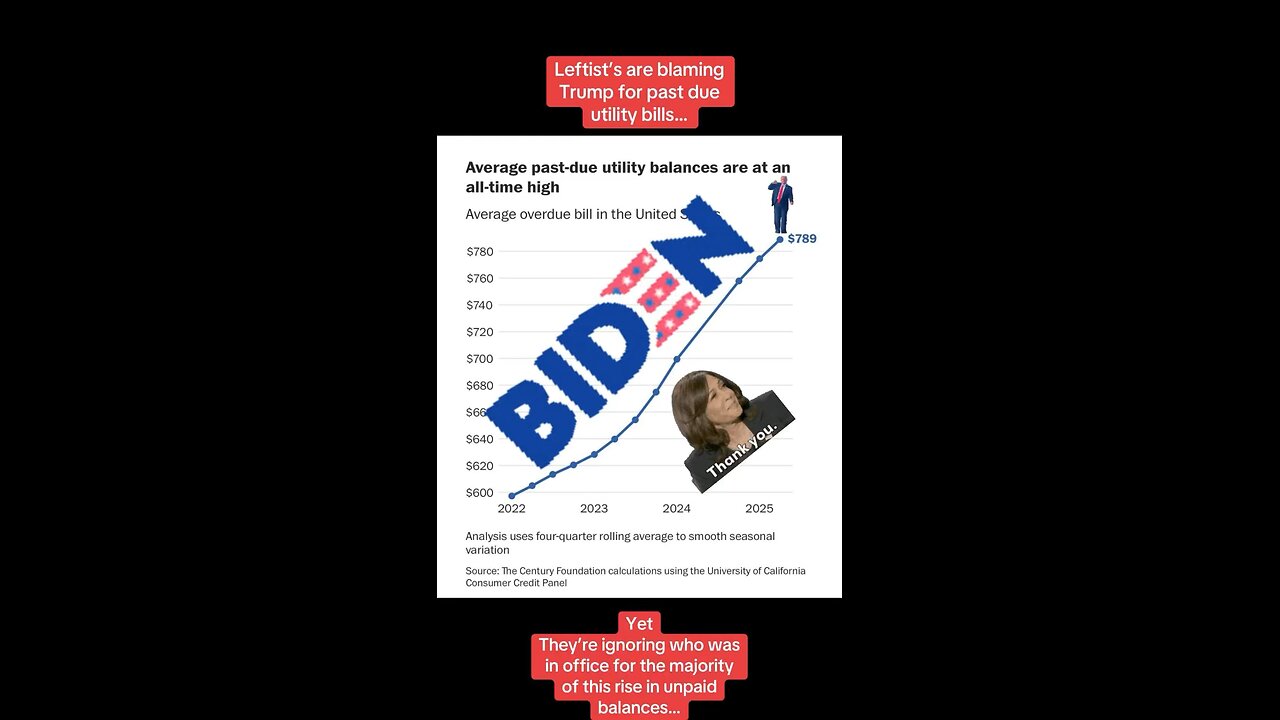 Past due utility bills rising…