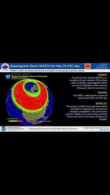 ⛔️Start every morning with 10 minutes of practice...